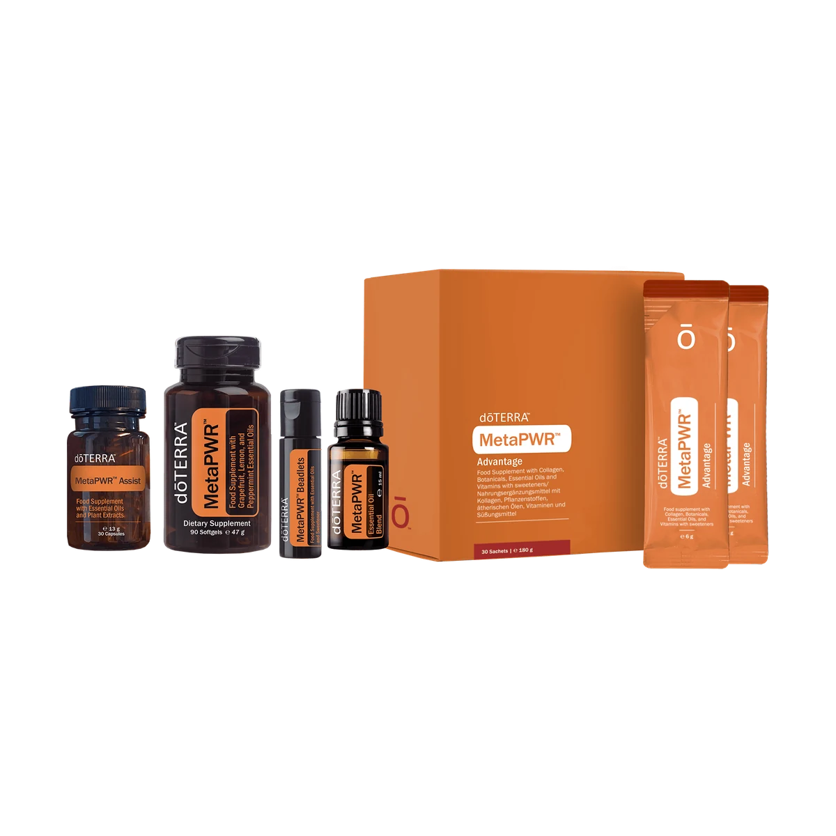 MetaPWR System von dōTERRA